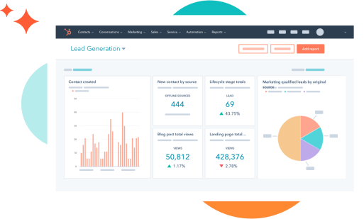 CMS Hub control panel